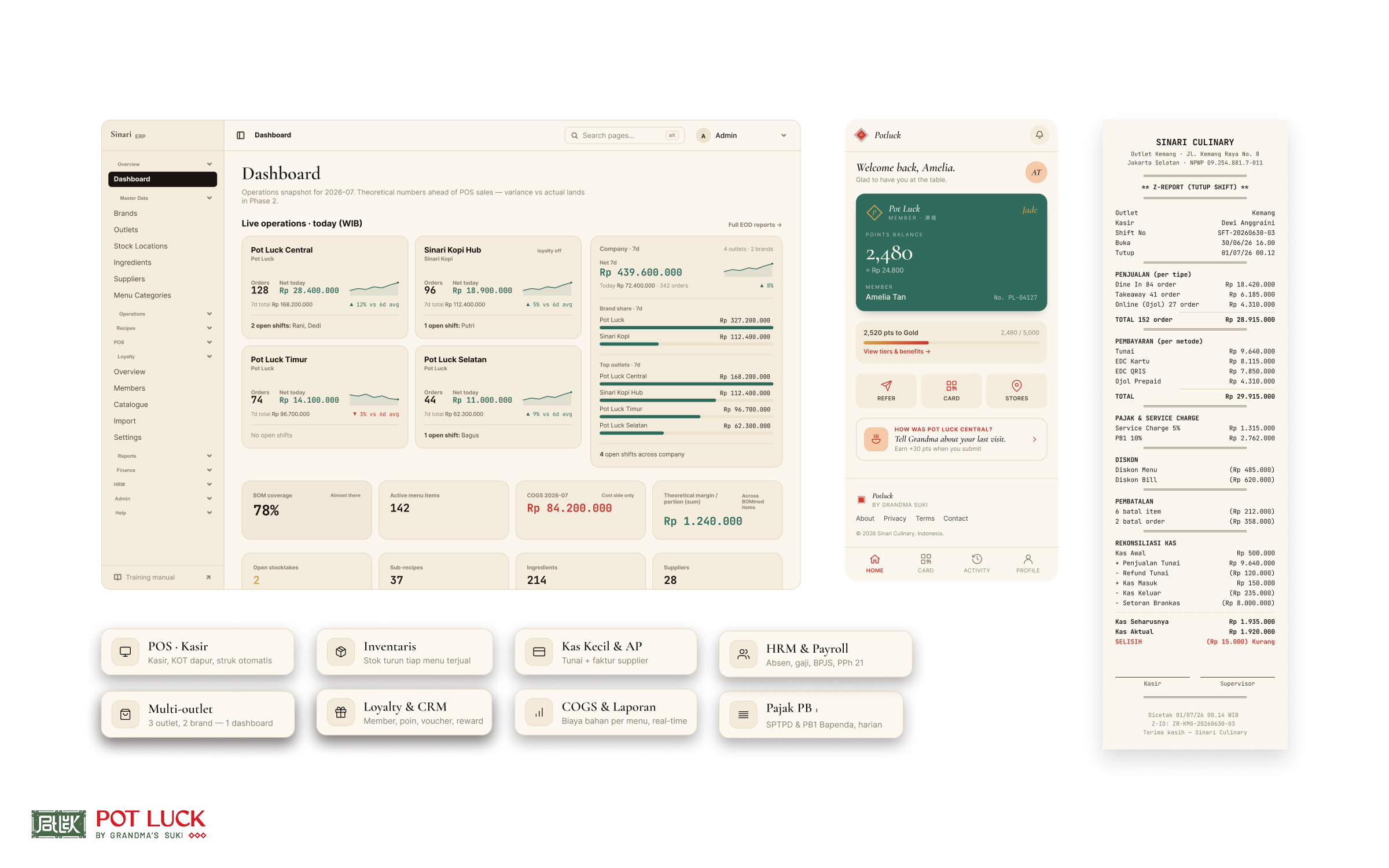 One integrated system across